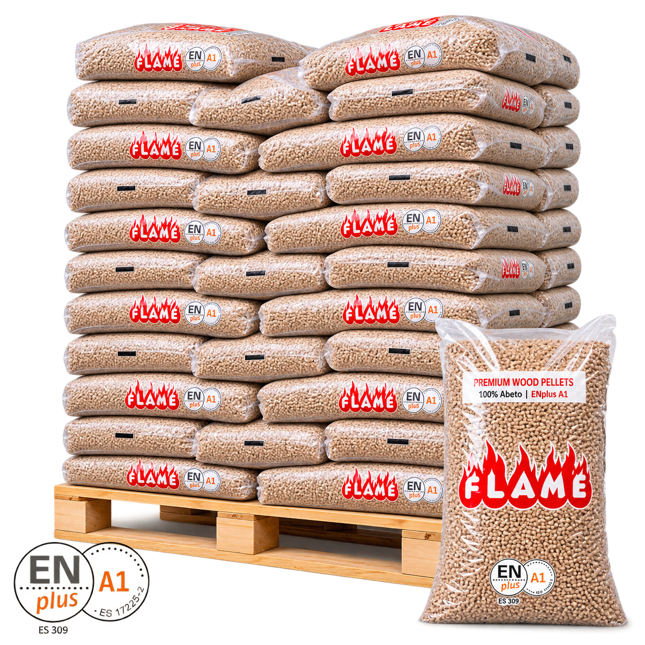 Pellets de Madera Blanda – ENplus A1