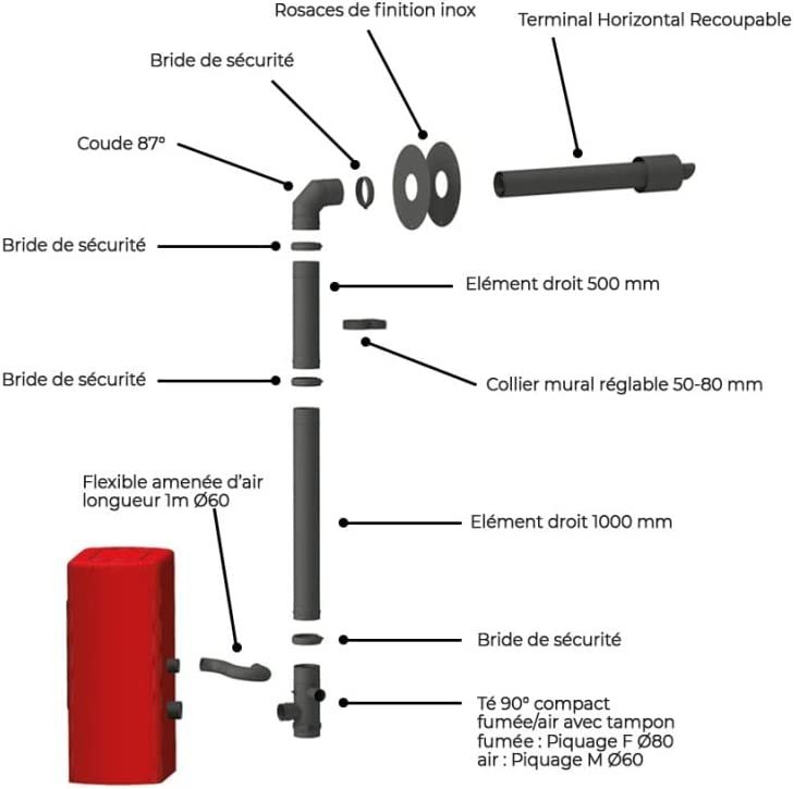 INDUSTRIA DE LA ESTUFA WICRG Estufa de Pellets con WiFi - Imagen 4